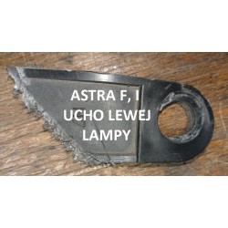 ASTRA II, G UCHO PRZEDNIEJ...